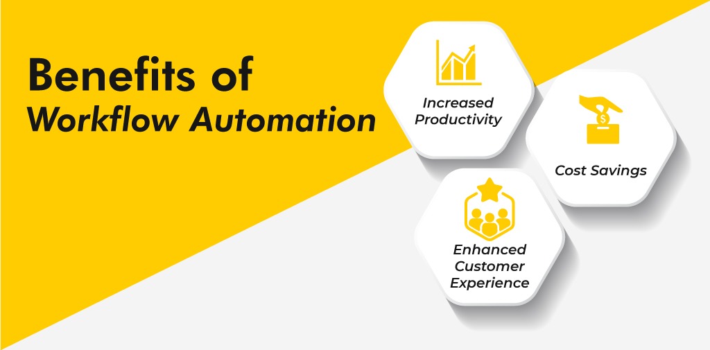 Workflow Automation