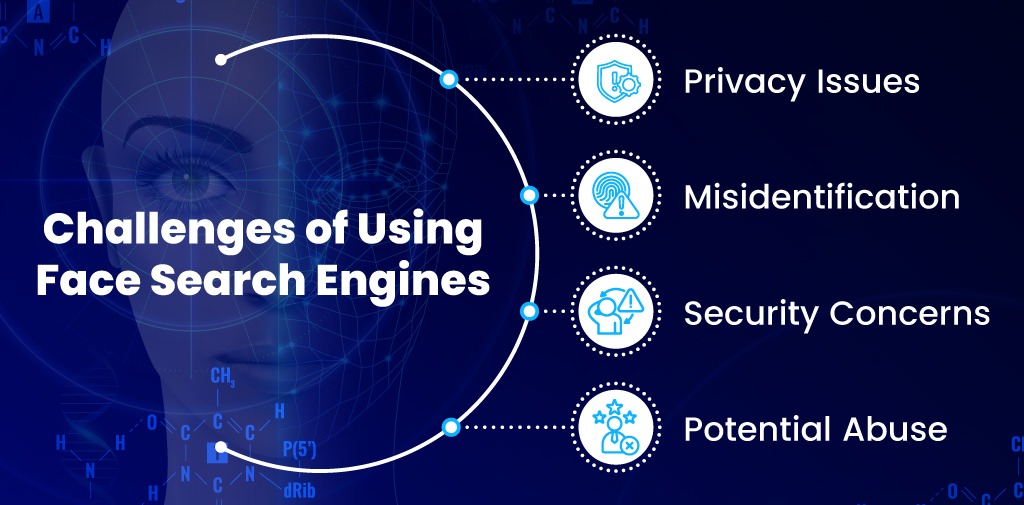 Challenges of using face search engines
