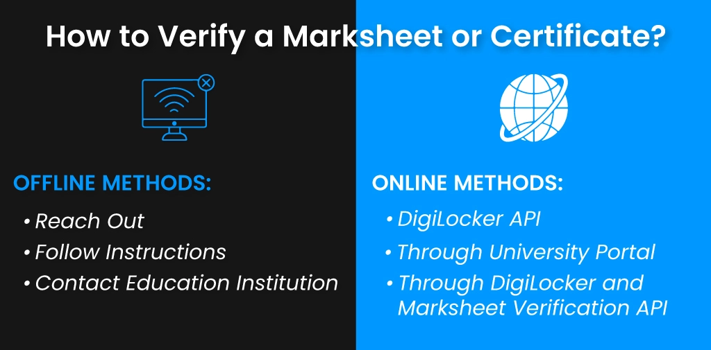 Marksheet Certification Verify