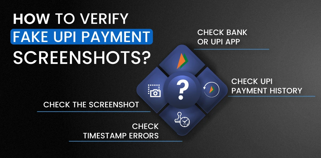 Verify Fake UPI ID