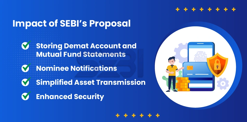 SEBI Proposal
