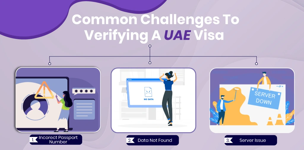 Common Challenges to Verifying a UAE Visa.