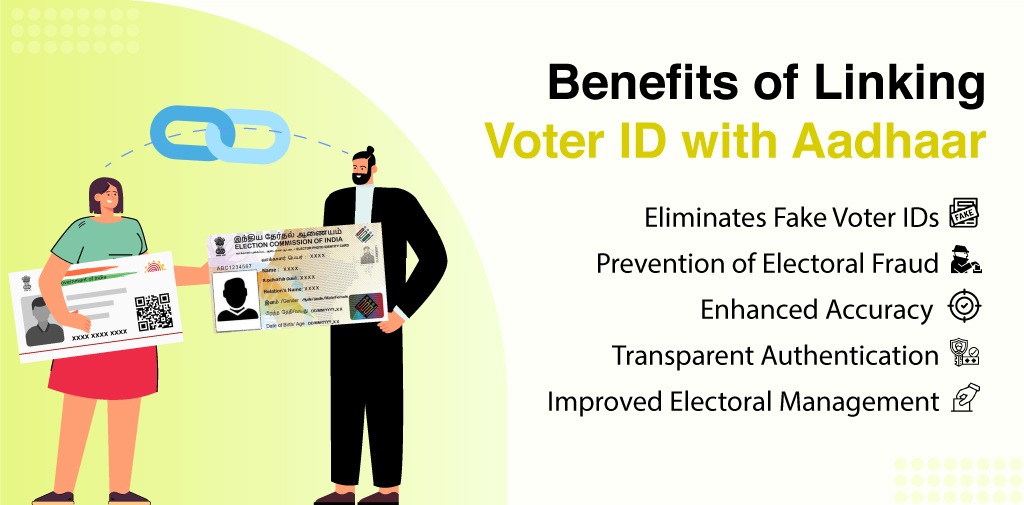 Benefits of Linking Voter ID with Aadhar