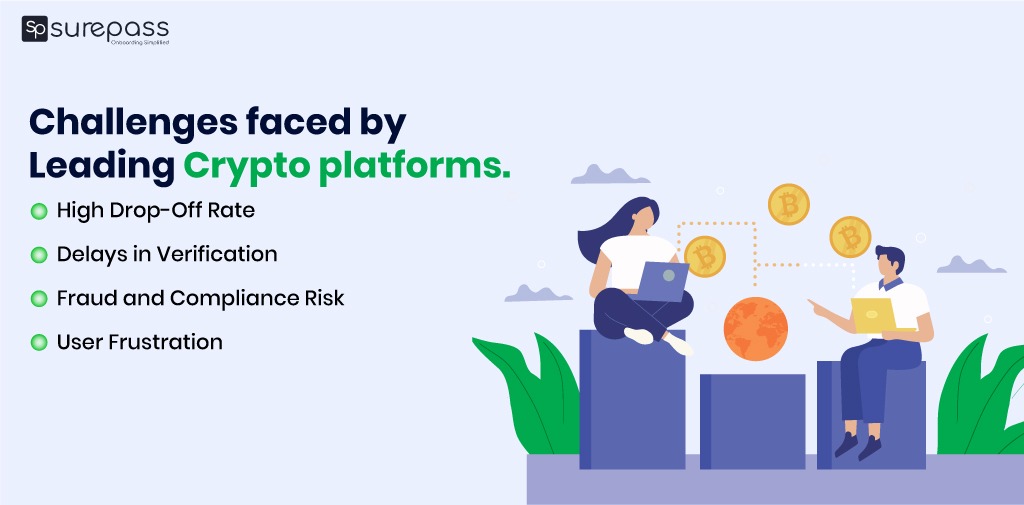 Challenges faced by Leading Crypto Platforms