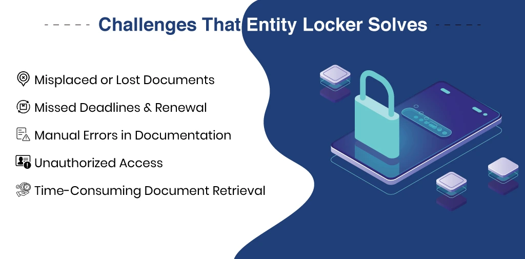 Challenges That Entity Locker Solves
