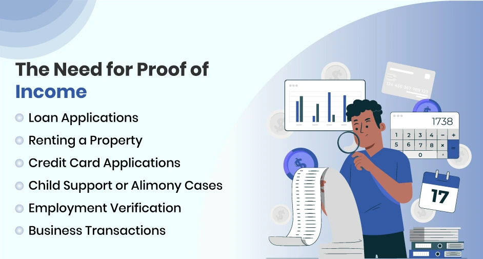 Need of Proof of Income