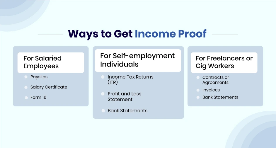 Ways to get income proof