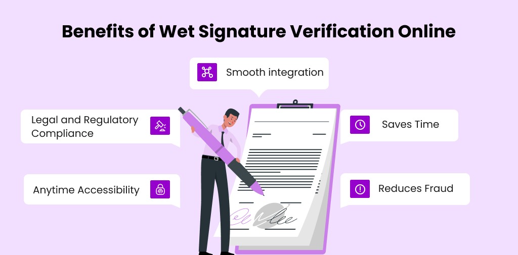 Benefits of wet signature