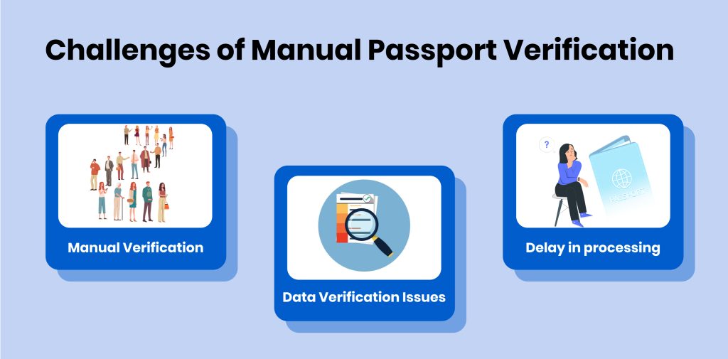 Challenges of Manual Passport Verification