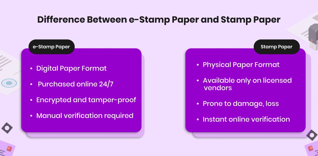 Difference between e stamp paper and stamp paper