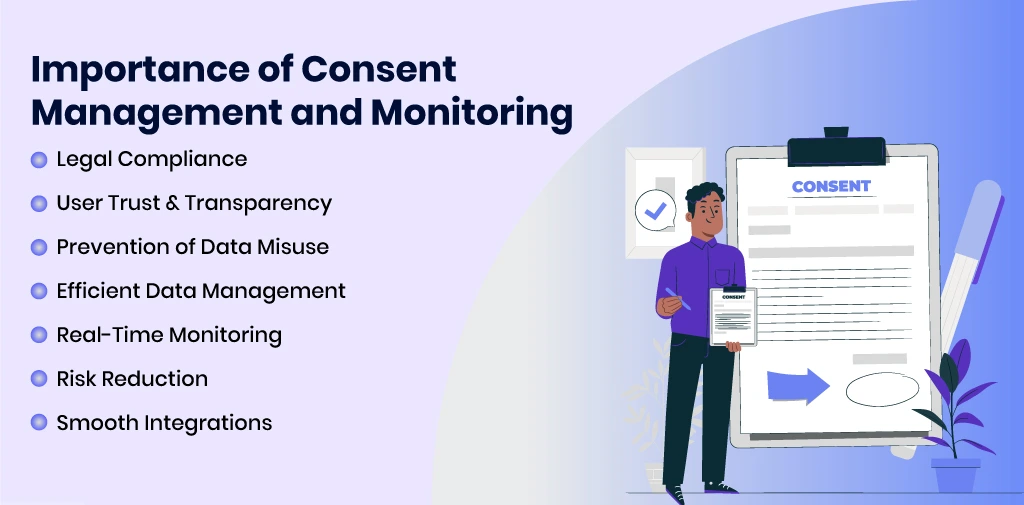 Importance of consent management