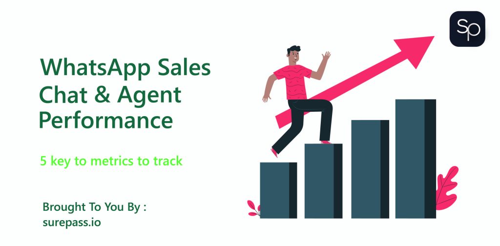 5 Key WhatsApp Sales Chat & Agent Performance Metrics to Track