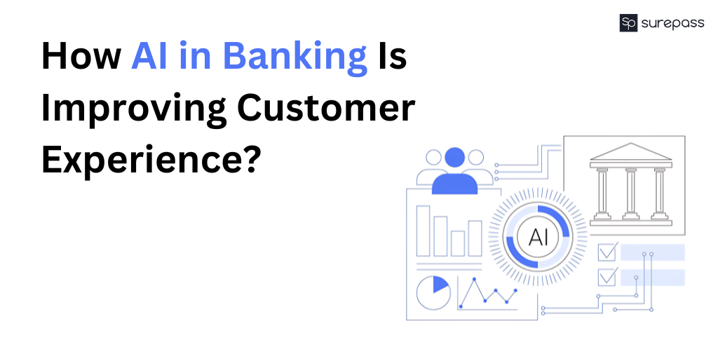 AI in Banking