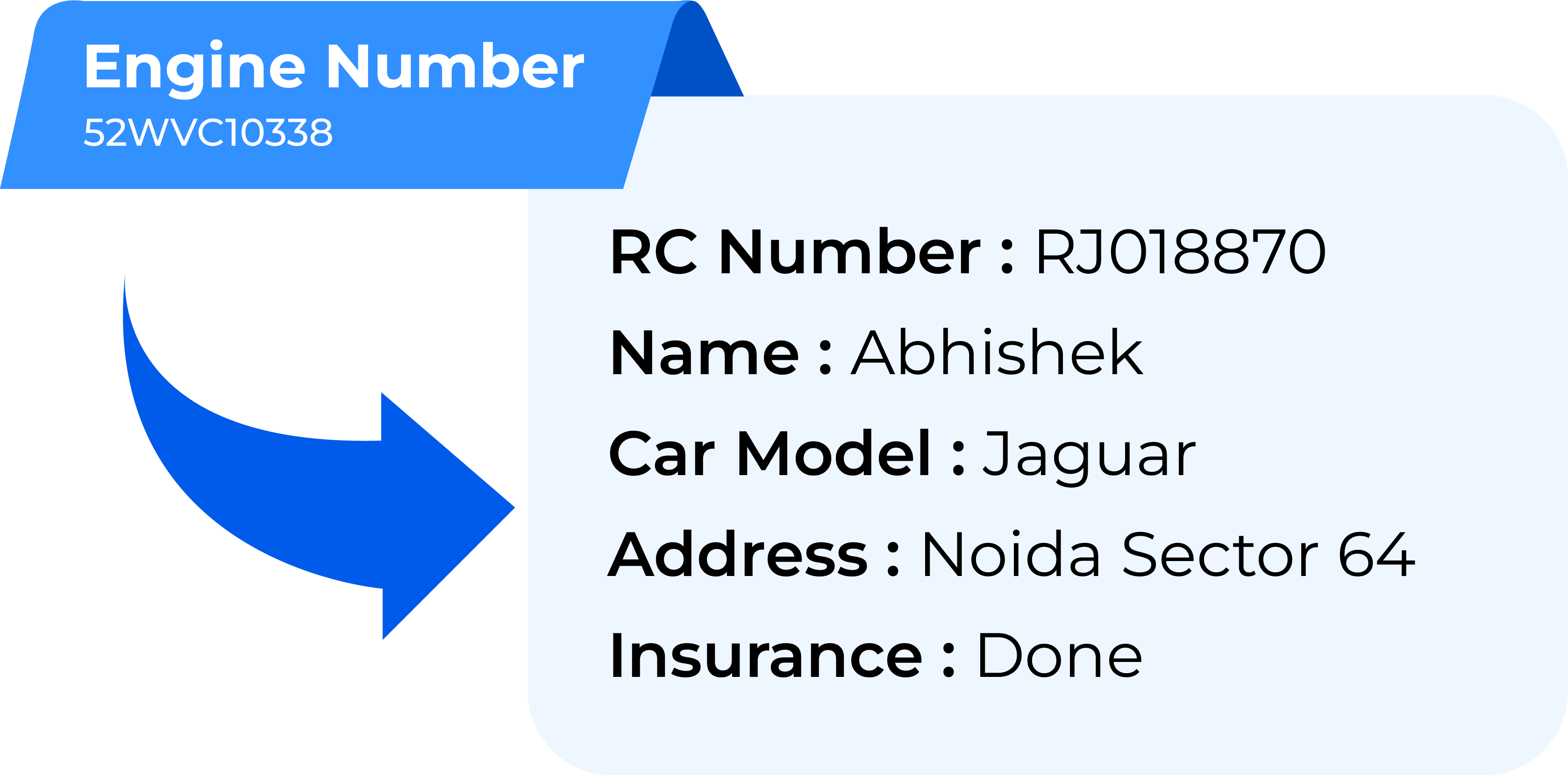 Engine number to RC API