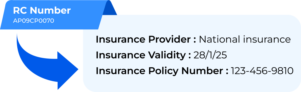 MicrosoftTeams-image (51) Insurance Verification API