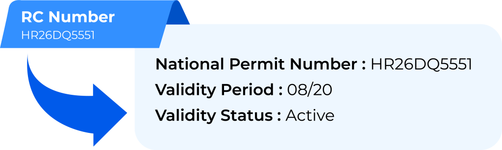 MicrosoftTeams-image (53) National permit verification api