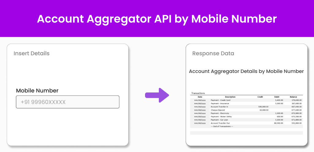 Account Aggregator API by Mobile Number account aggregator API by Mobile number