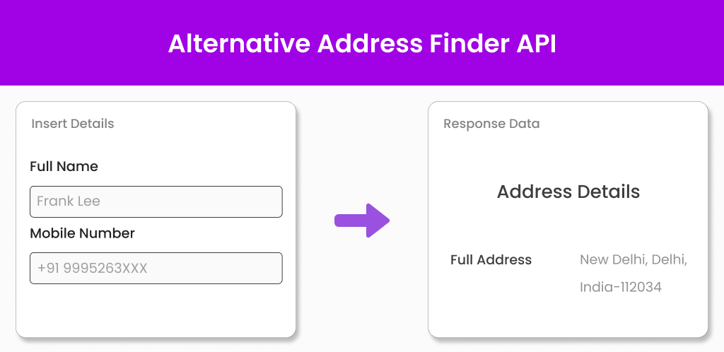 Frame 102 (1) alternative address finder api