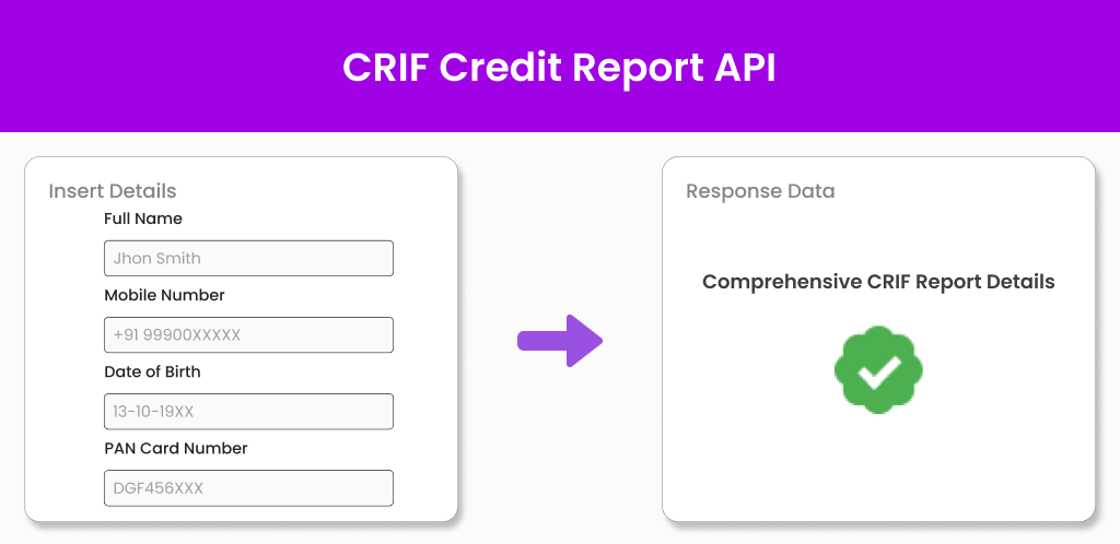 Crif Credit Report APi Crif Credit Report APi
