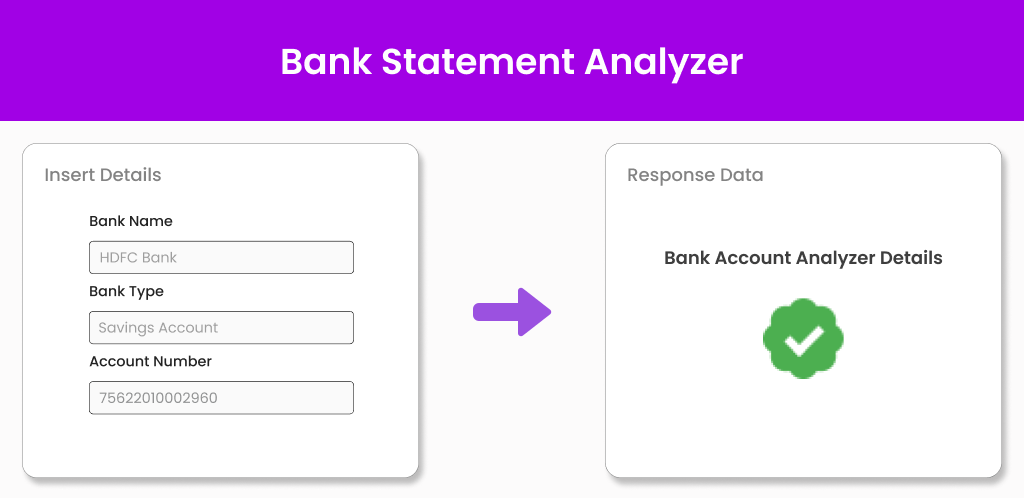 Bank Statement Parsing Bank Statement Parsing