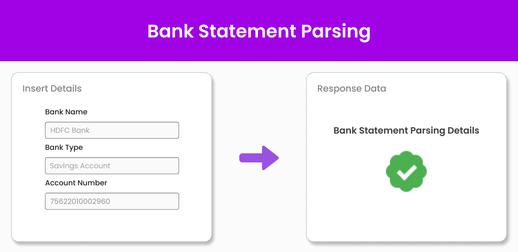 Frame 284 (1) Bank Statement Parsing