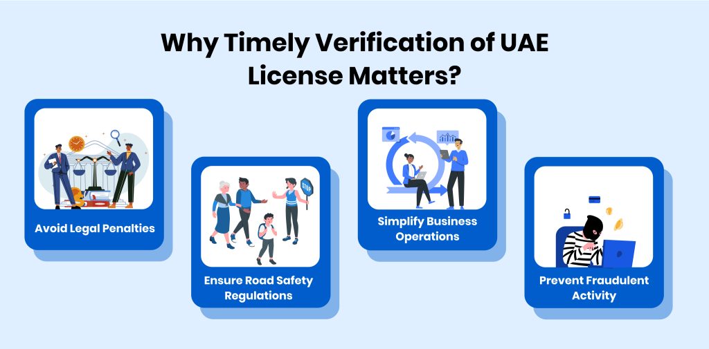 Why Timely Verification of UAE License Matters