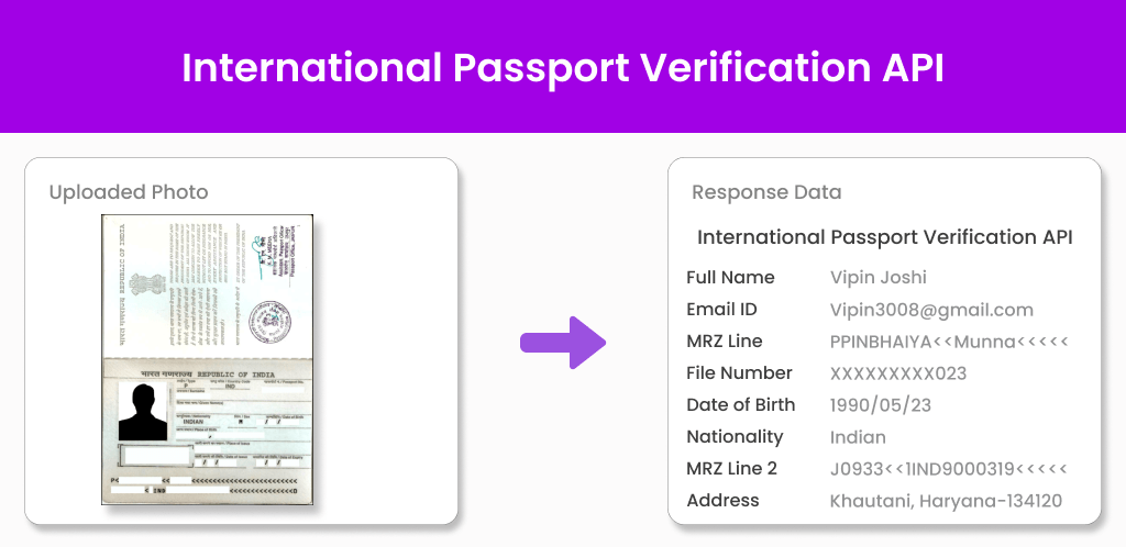 Internation passport API Internation passport API