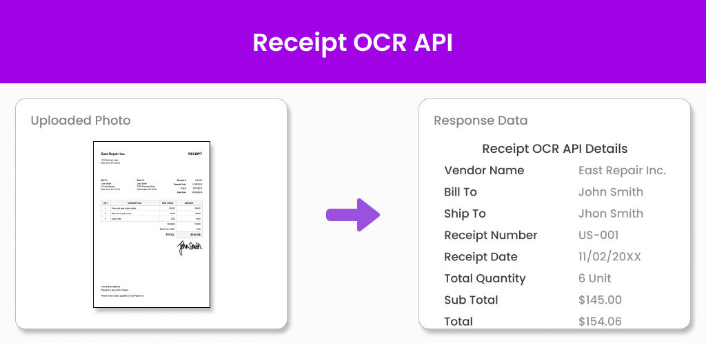 Receipt OCR API Receipt OCR API