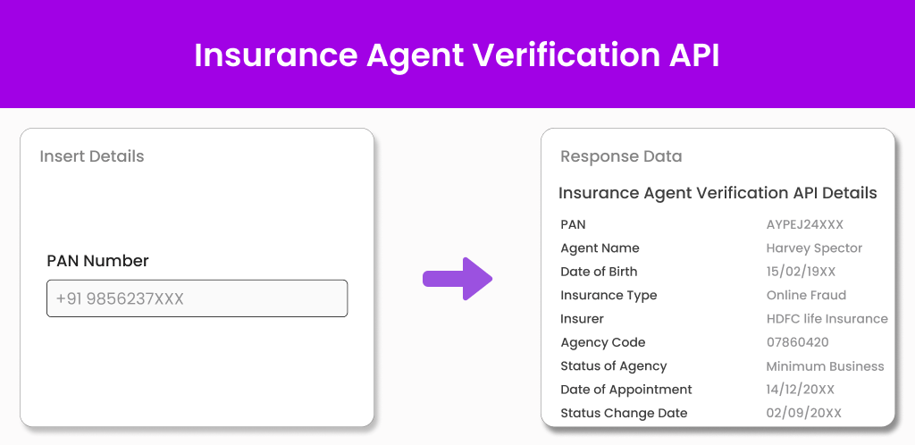 insurance agent verification api insurance agent verification api
