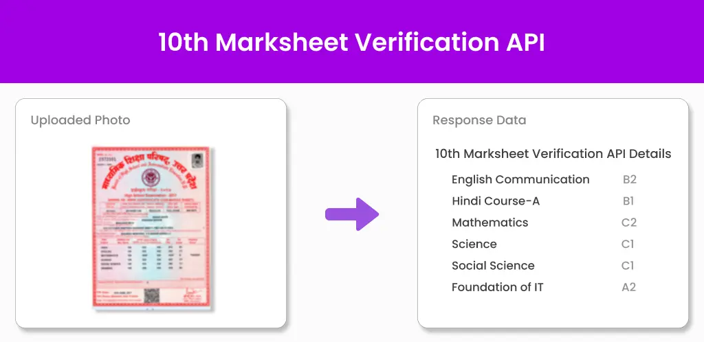 10th Marksheet Verification API Rectangle Image (1) 10th markheet verification api