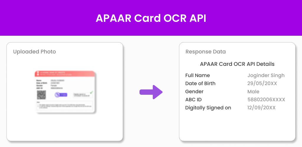 APAAR Card OCR API Rectangle Image APAAR Card OCR API