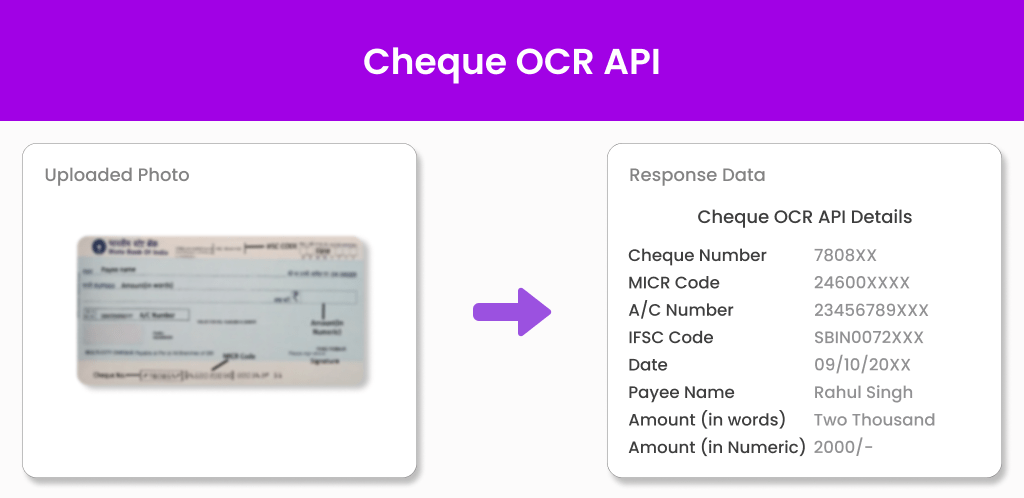 Cheque OCR API Rectangle Image Cheque OCR API