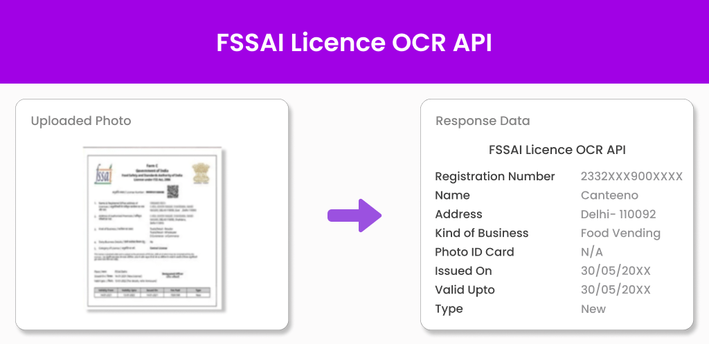 FSSAI License OCR API Rectangle Image FSSAI License OCR API