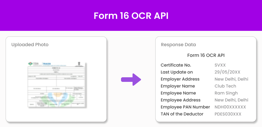 Form 16 OCR API Rectangle Image Form 16 OCR API