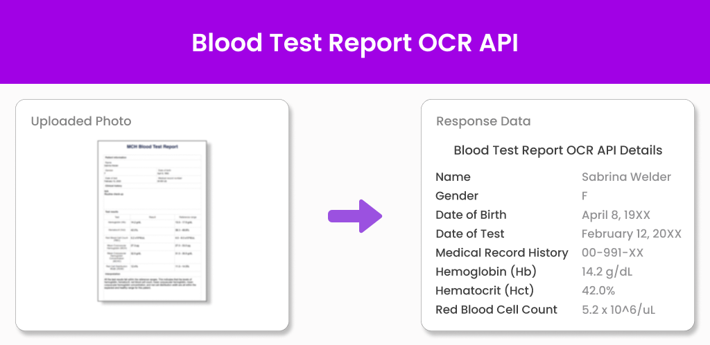 Frame 505 Blood Test OCR API