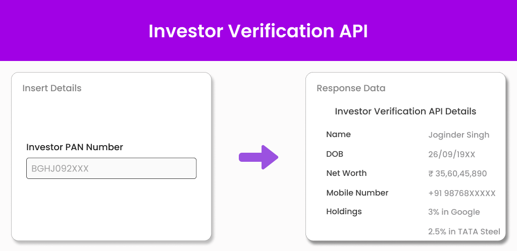 Investor Verification API Rectangle Image Investor Verification API