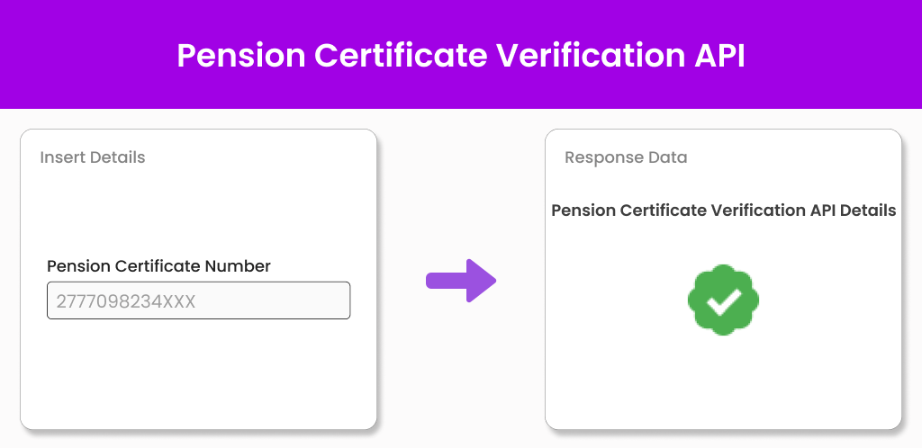 Pension Certificate Verification API Rectangle Image Pension Certificate Verification API