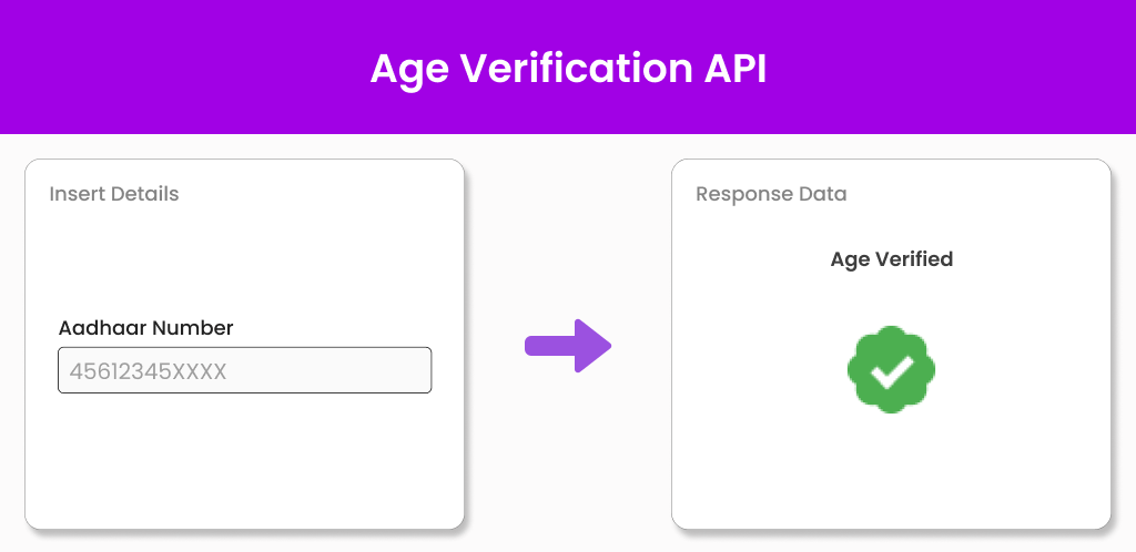 Age Verification API Rectangle Image Age Verification API