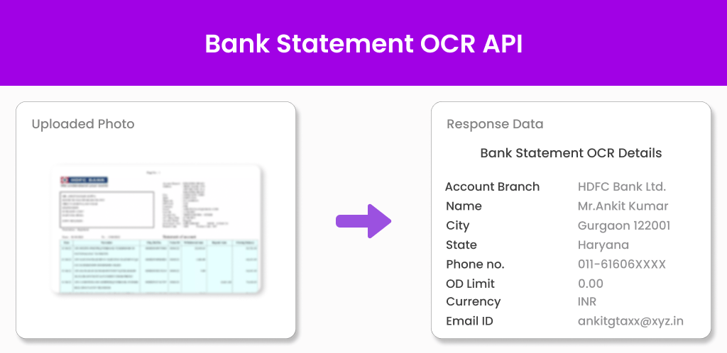 Bank Statement OCR API Rectangle Image Bank Statement OCR API
