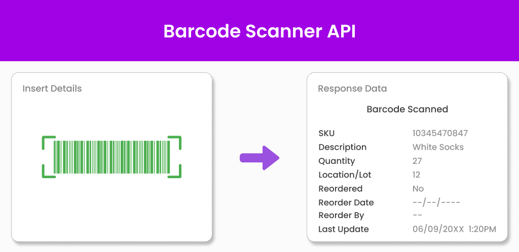 Barcode Scanner API Rectangle Image Barcode Scanner API