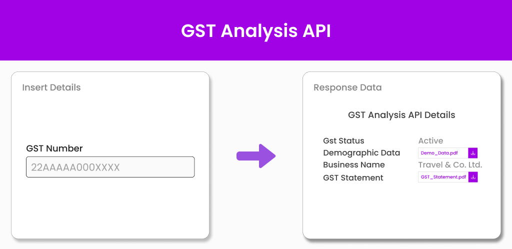 GST Analysis API Rectangle Image GST Analysis API