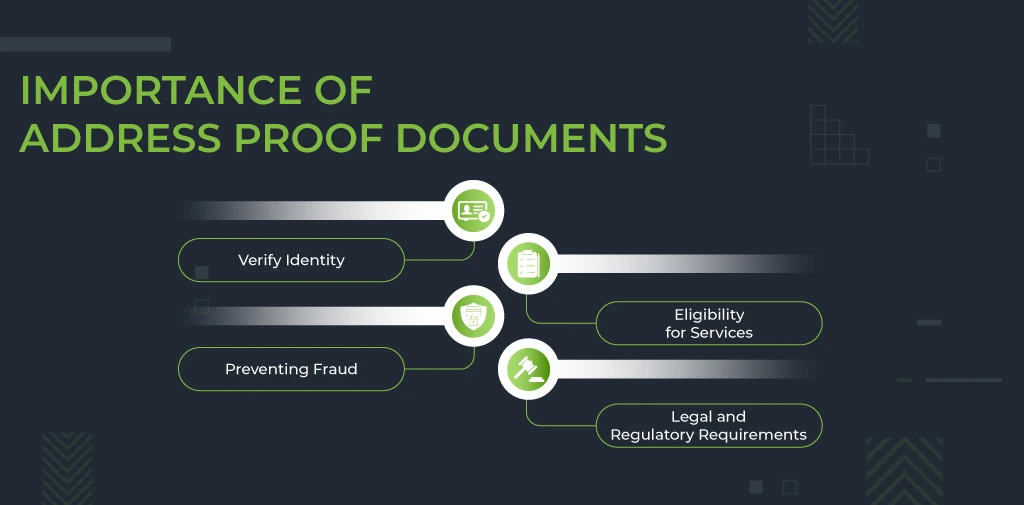 Importance of Address Proof Document