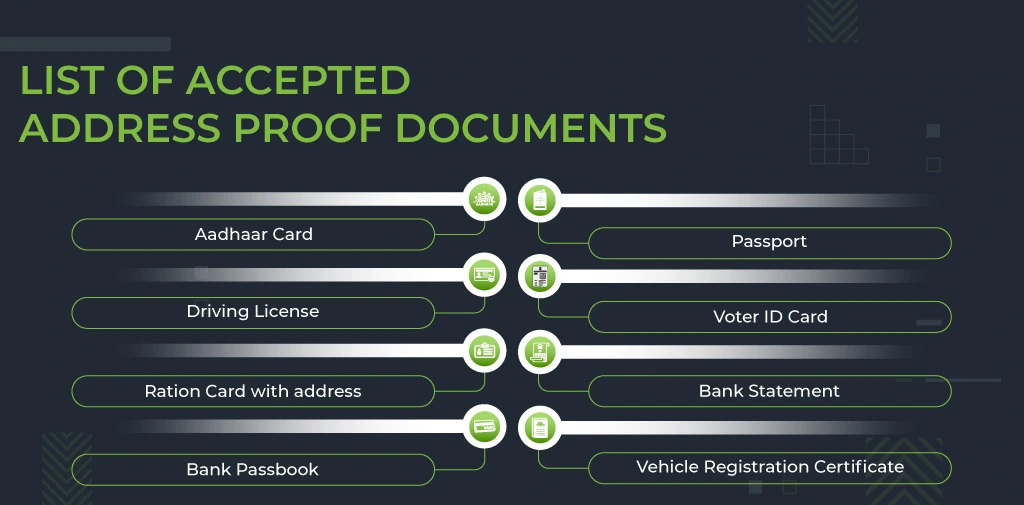 List of Address Proof Documents