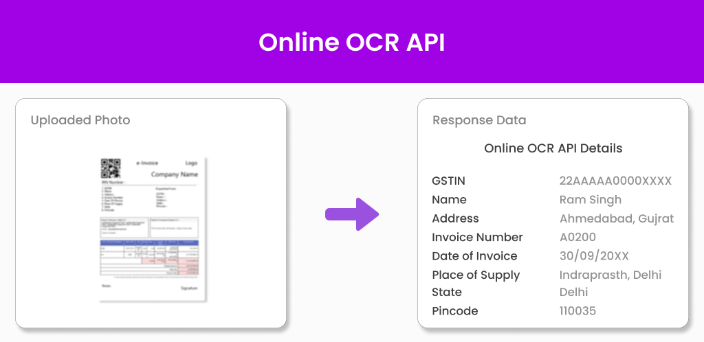 Online OCR API Rectangle Image Online OCR API