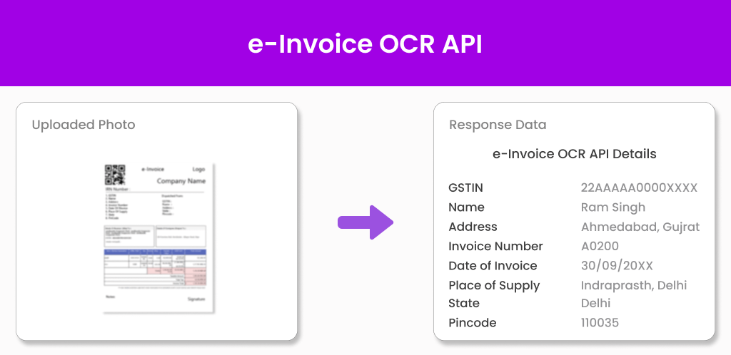 e-Invoice OCR API Rectangle Image