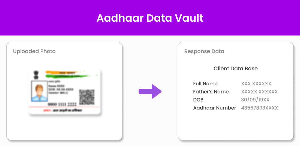 Aadhaar Data Vault Rectangle Image Aadhaar Data Vault