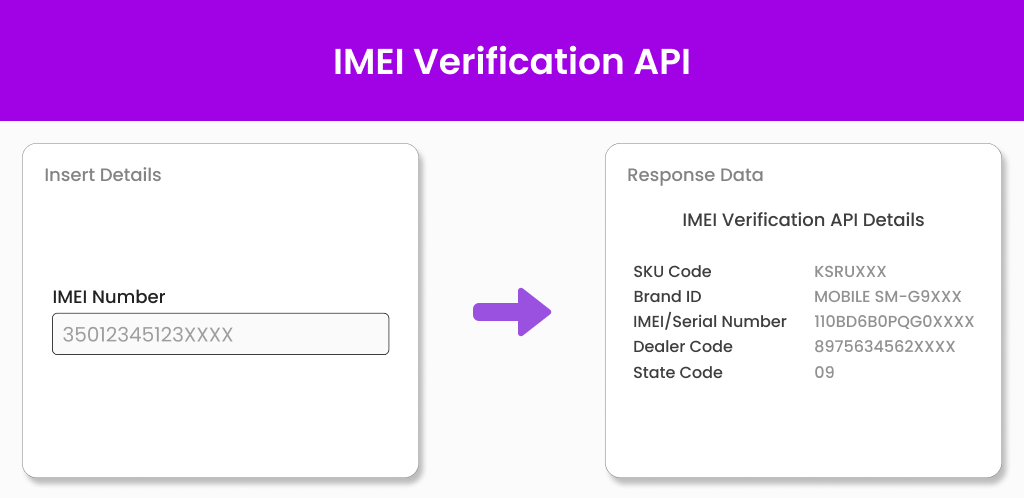 IMEI Verification API Rectangle Image IMEI Verification API