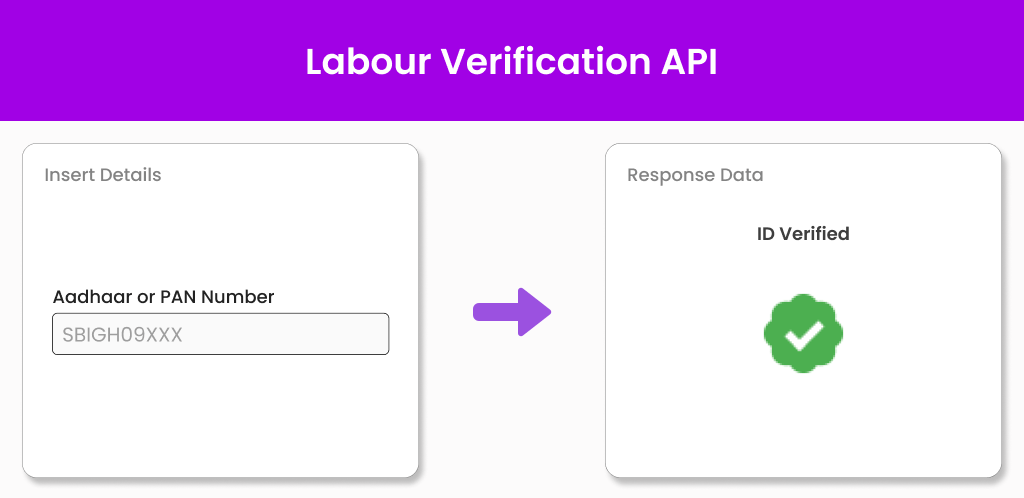 Labour Verification API Rectangle Image Labour Verification API