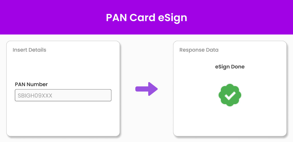 PAN Card eSign Rectangle Image PAN Card eSign