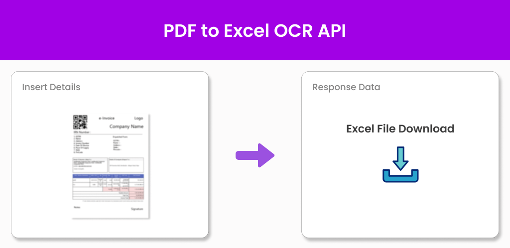 PDF to Excel OCR API Rectangle Image PDF to Excel OCR API